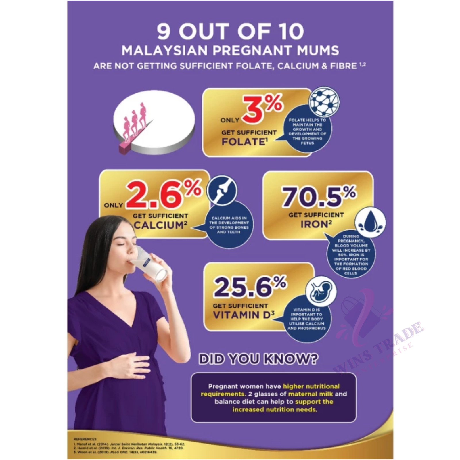 Anmum Materna 650g Milk For Pregnant Woman Original Flavour X 1