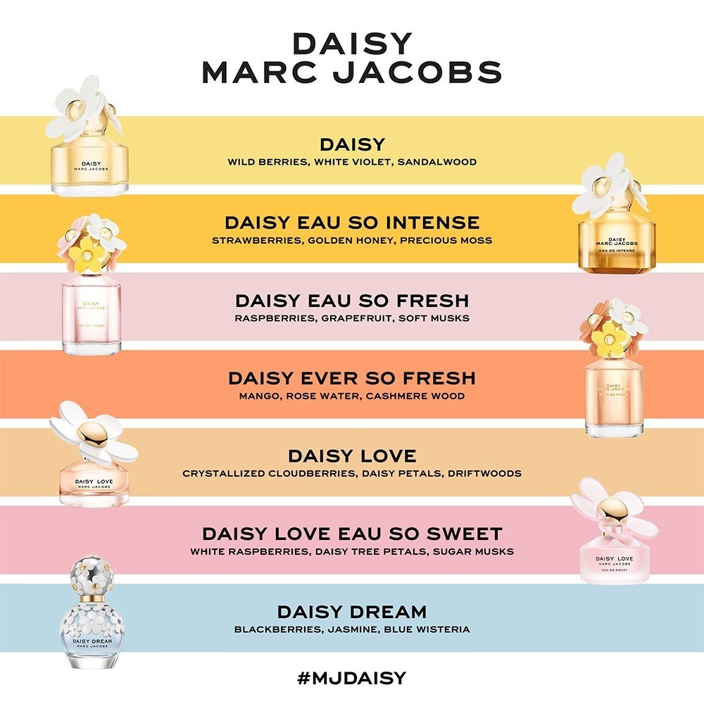 NEW, UNOPENED Marc Jacobs Daisy Original eau de toilette 100ml/3.3fl oz
