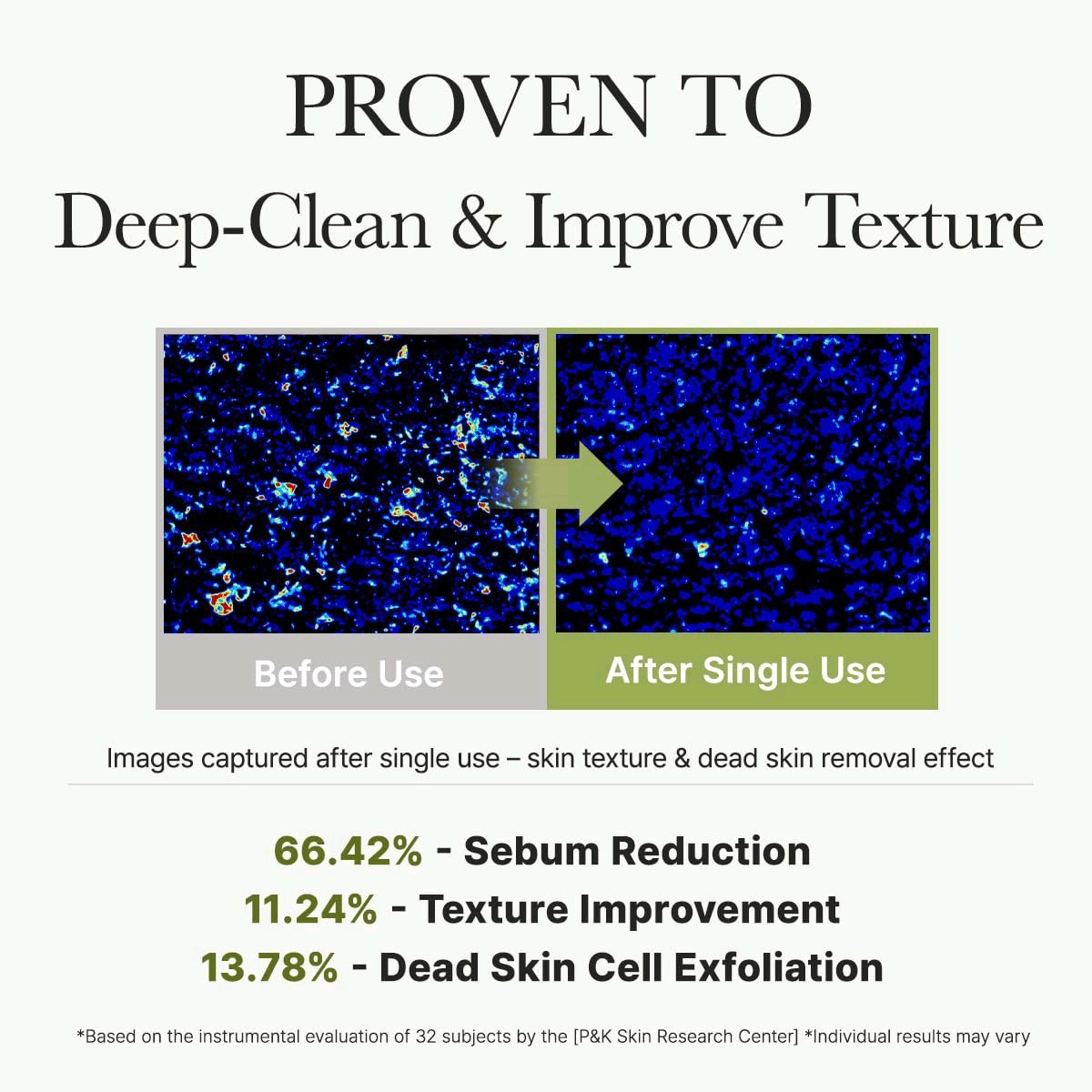 ARENCIA Rice Cake Cleanser, Green Tea + LHA Deep Pore Cleansing Face Wash,…