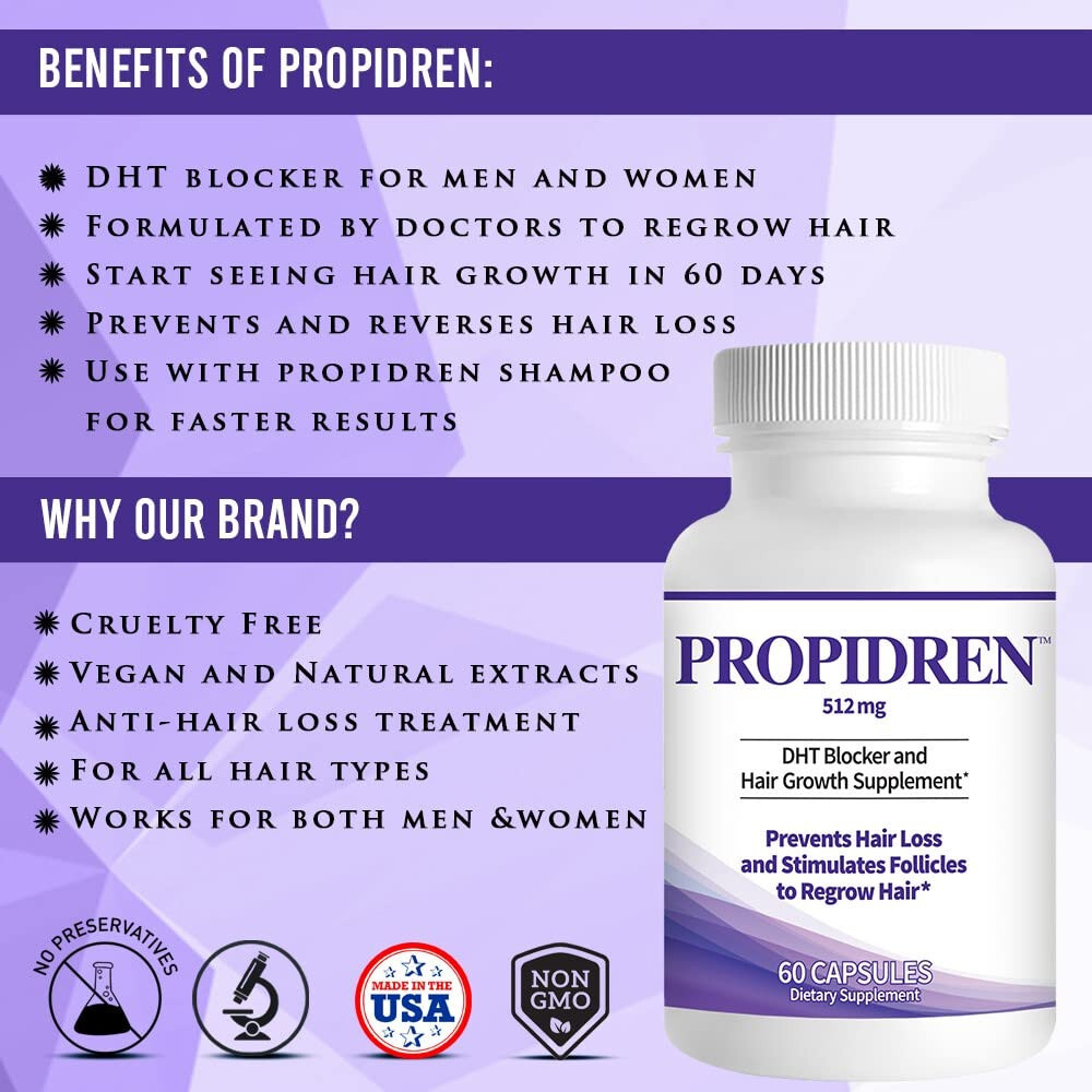 Propidren by HairGenics – DHT Blocker with Saw Palmetto To Prevent Hair Loss