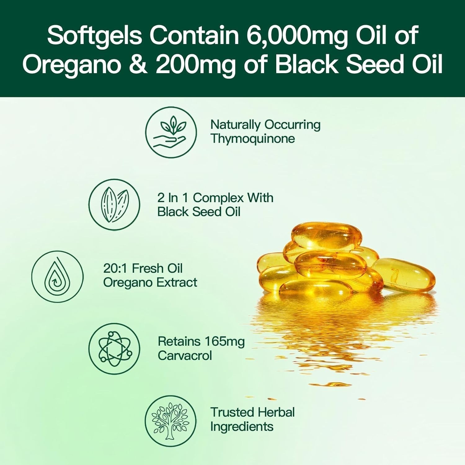 VivoNu Oil of Oregano with Black Seed Oil, Balanced Oil of Oregano Capsules NEW