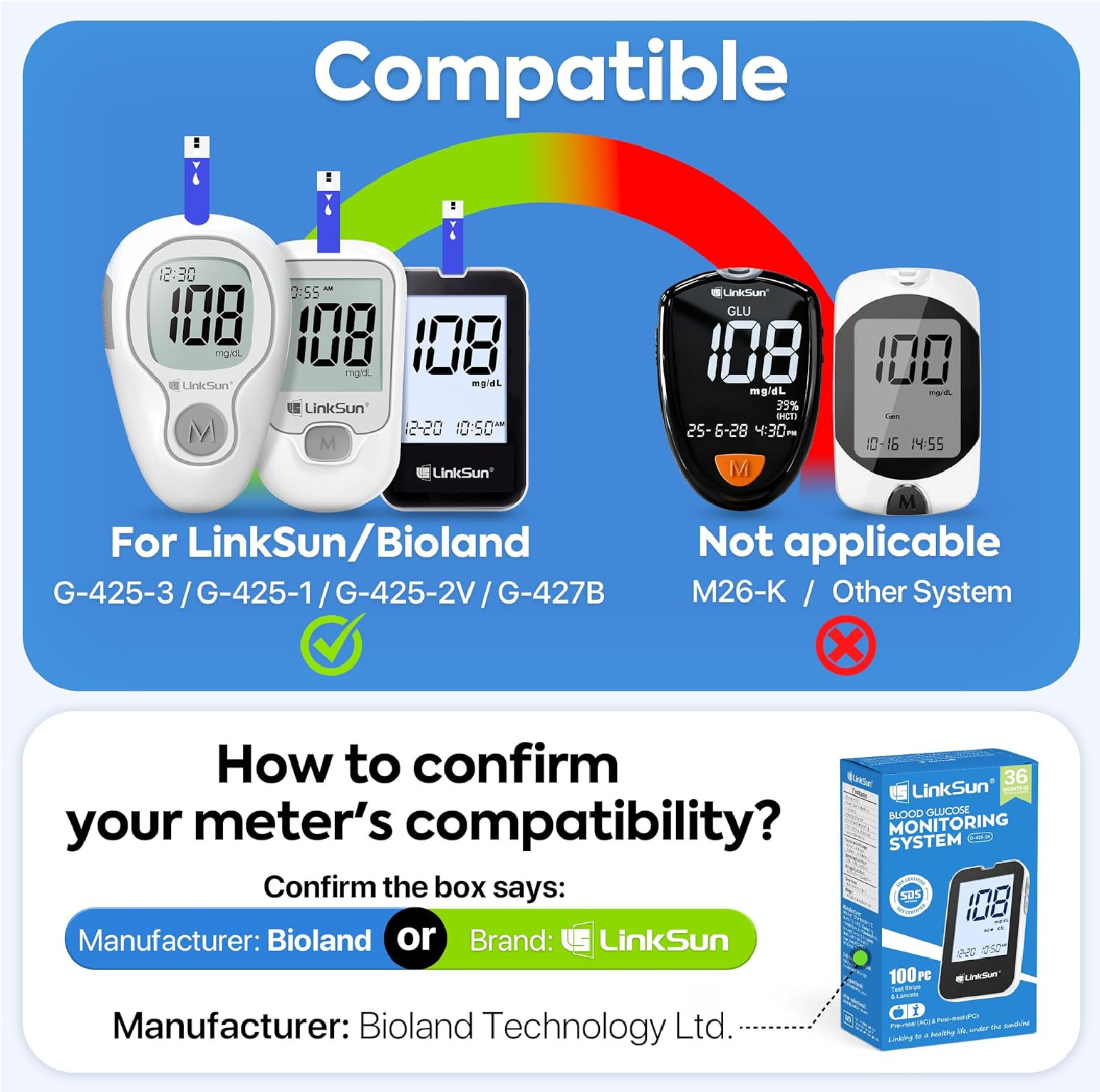 LinkSun Diabetic Blood Test Strips*100, Used for G-425-1,G-425-2V, G-425-3, G-42