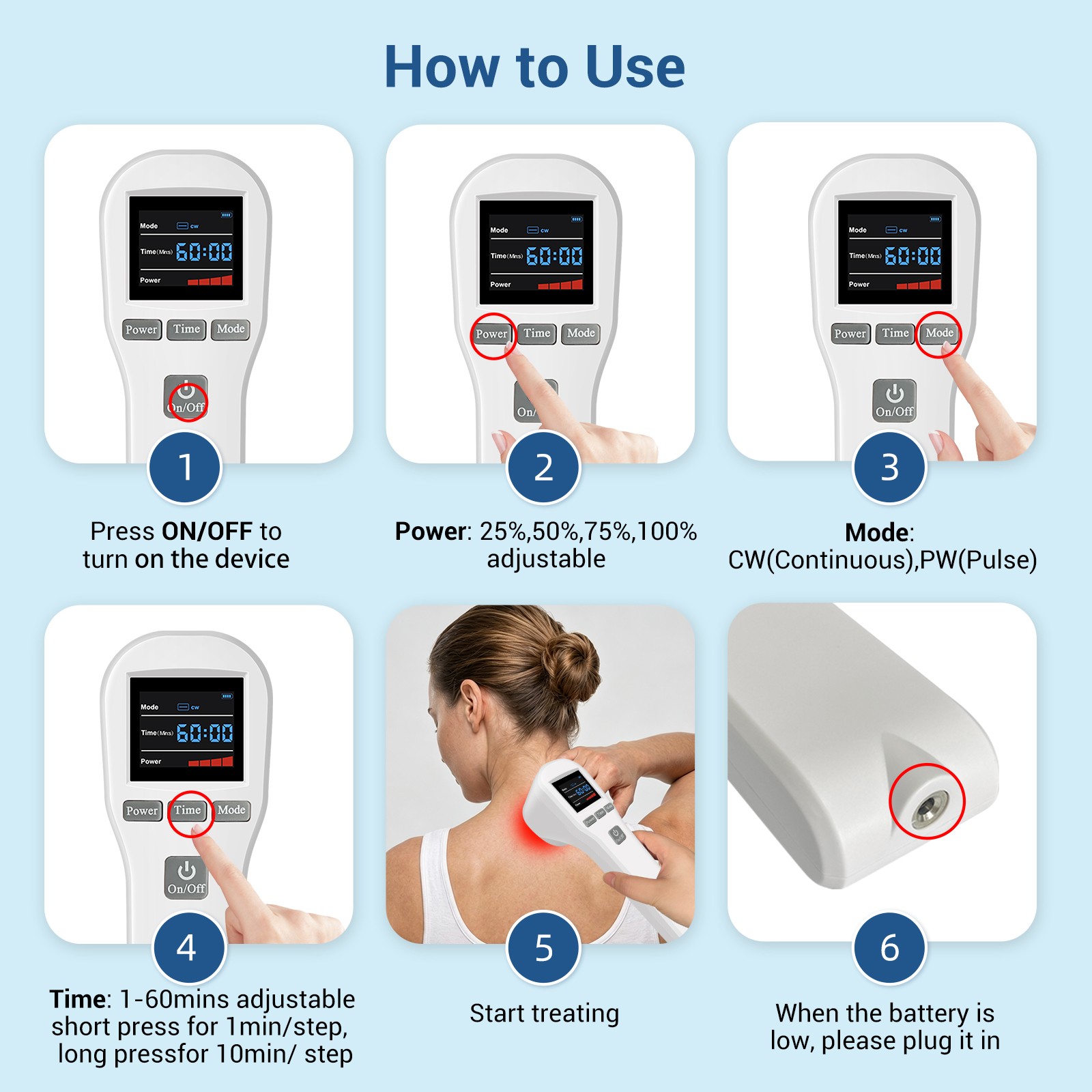 880mW 650nm 808nm Cold Laser Therapy Instrument for All Body Aches and Pains