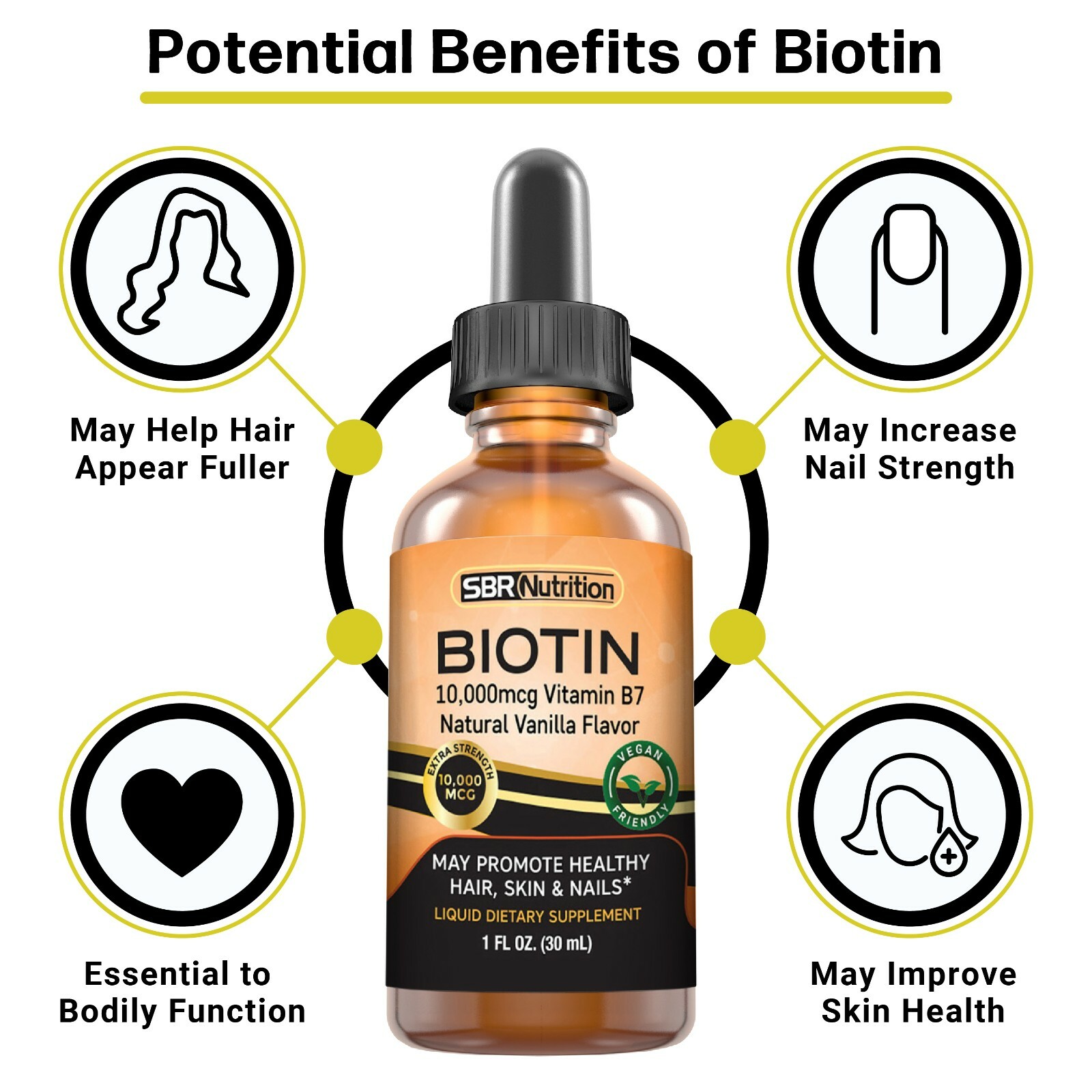 MAX ABSORPTION Biotin Liquid Drops, 10000mcg of Biotin Per Serving, 60 servings